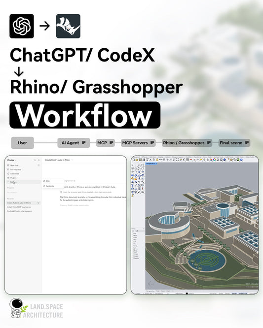 ChatGPT and Codex for Architecture: How AI Agents Are Automating 3D Modeling in Rhino