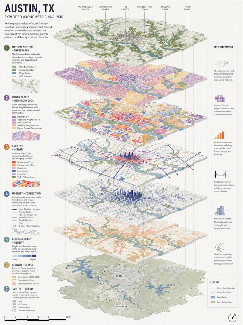 AI Architecture Prompts & Workflow Guide (Nano Banana + ChatGPT)