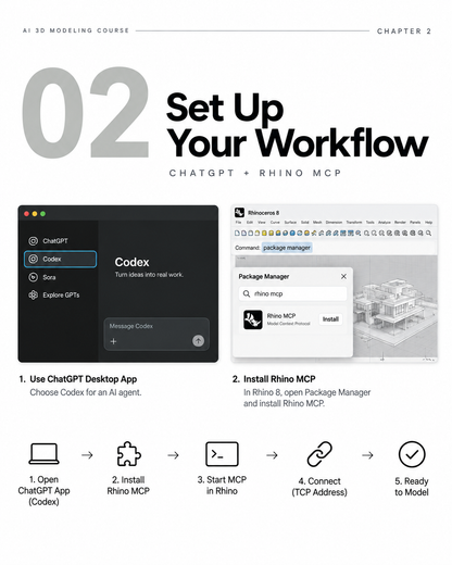 ChatGPT CodeX to Rhino Workflow
