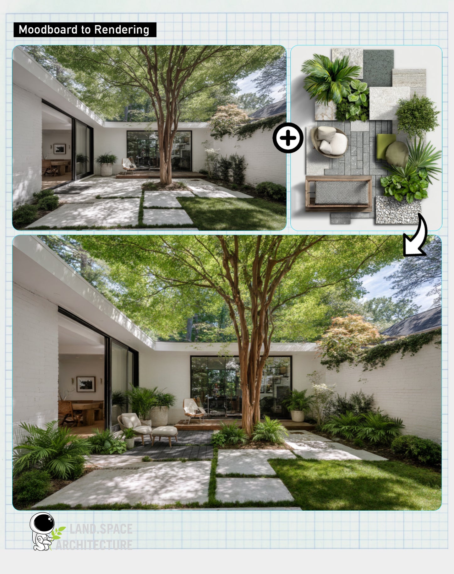 The Ultimate Nano Banana & ChatGPT AI Prompt Guide for Architecture, Landscape, Urban, and Interior Design