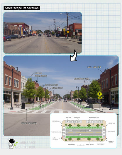 The Ultimate Nano Banana & ChatGPT AI Prompt Guide for Architecture, Landscape, Urban, and Interior Design