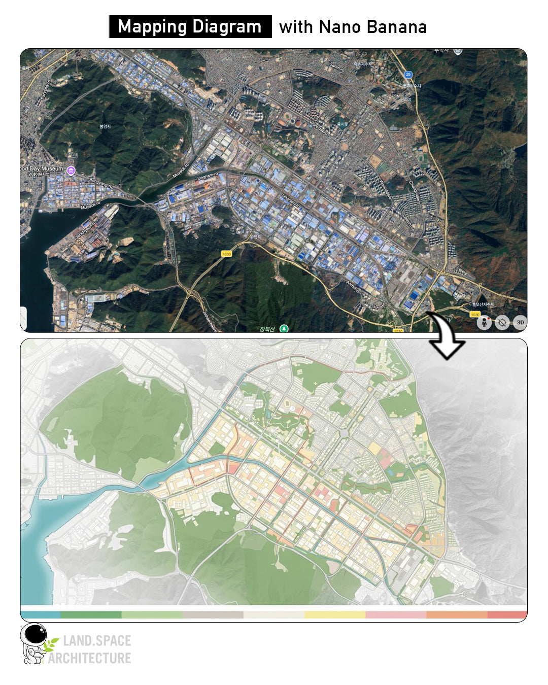 The Ultimate Nano Banana AI Prompt Guide for Architecture, Landscape, Urban, and Interior Design