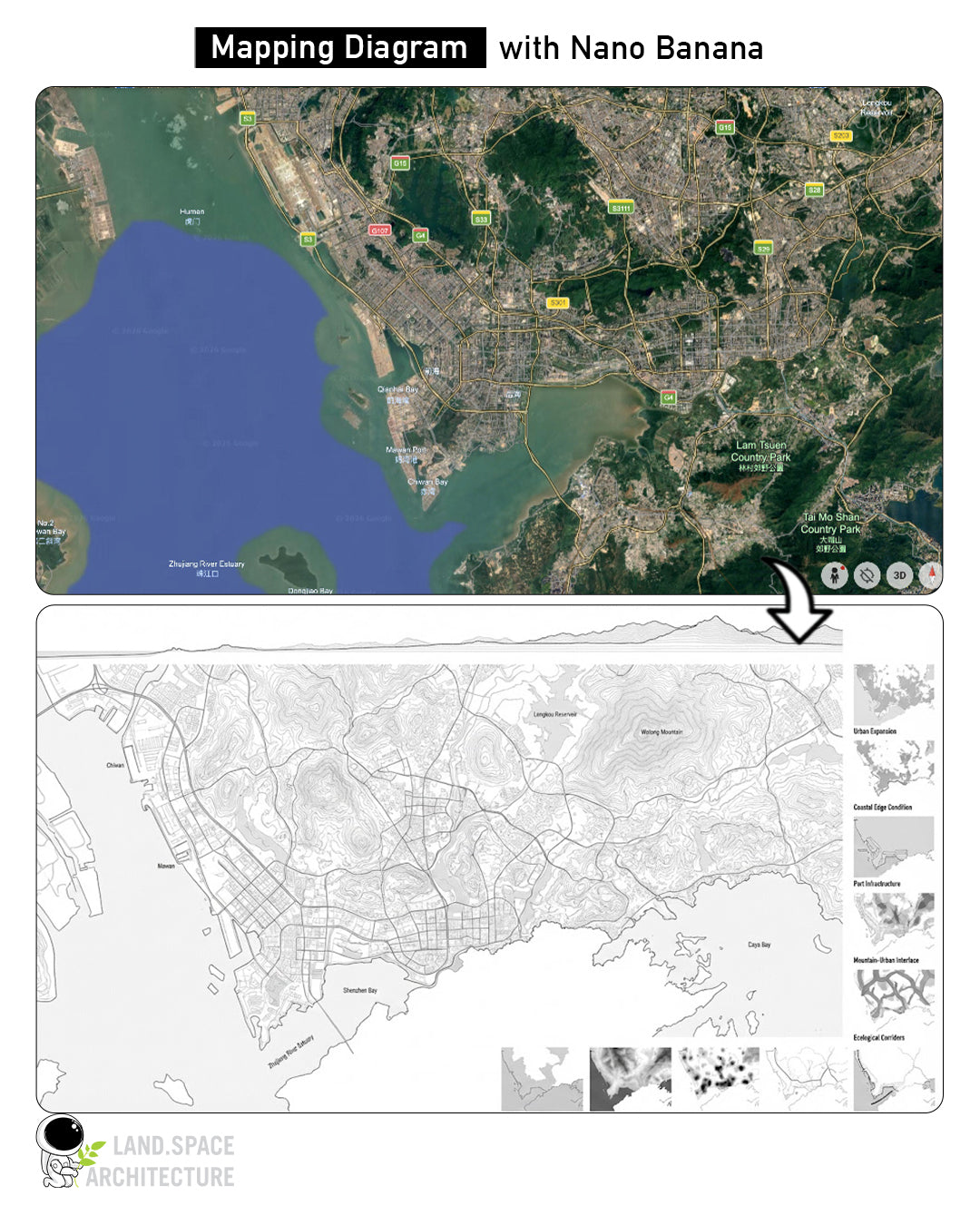 The Ultimate Nano Banana AI Prompt Guide for Architecture, Landscape, Urban, and Interior Design