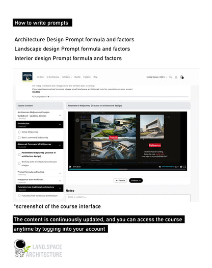 Mastering Architecture, Landscape Design and Interior Design with Midjourney V7 and V6.1