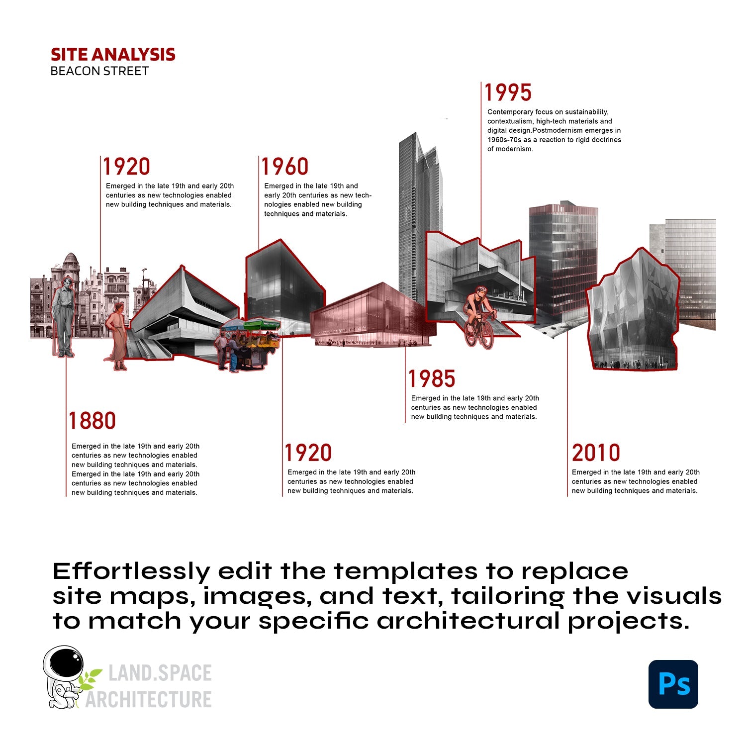 Architecture Site Analysis and Timeline Mockup - Landscape Architecture