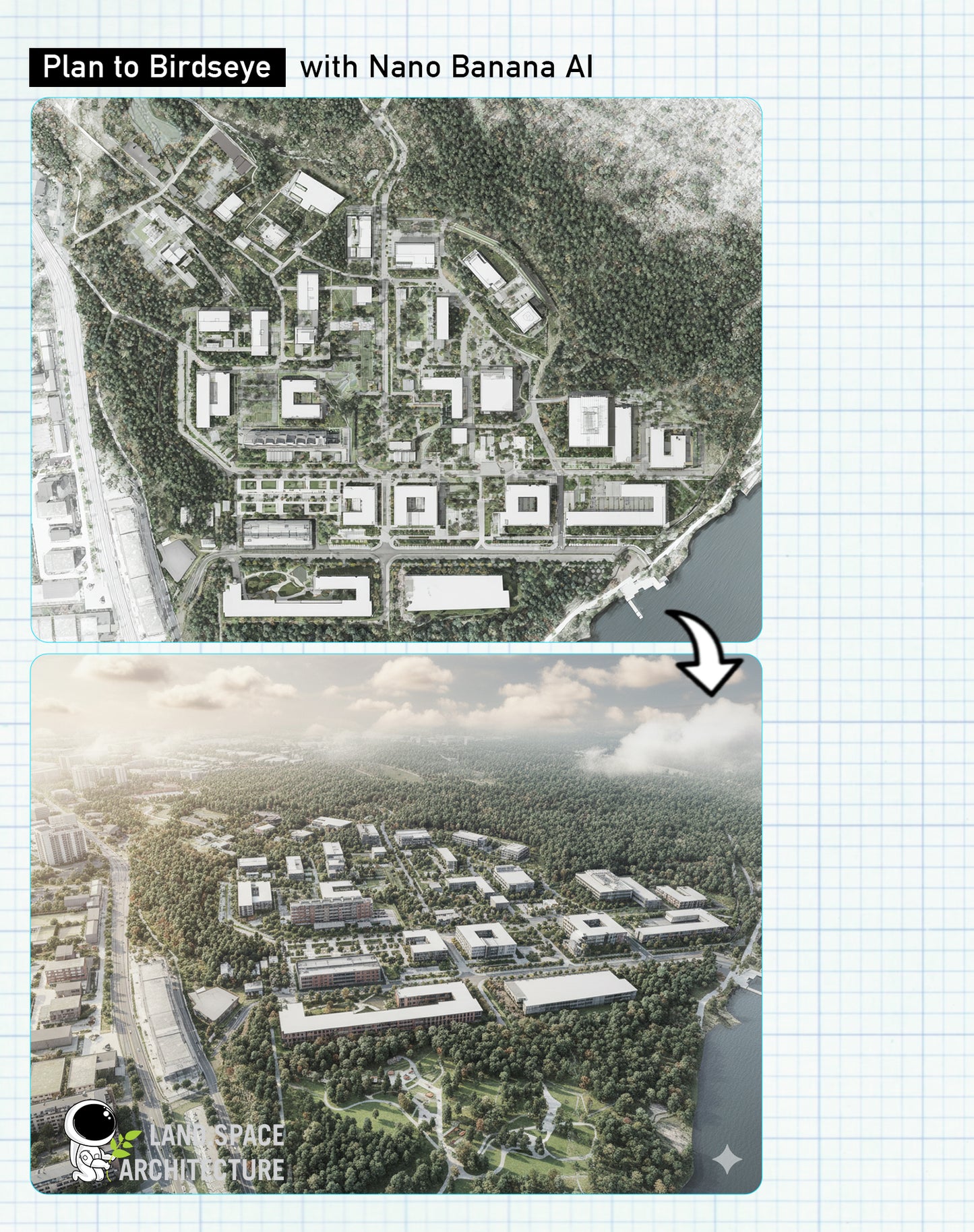 The Ultimate Nano Banana AI Prompt Guide for Architecture, Landscape, Urban, and Interior Design