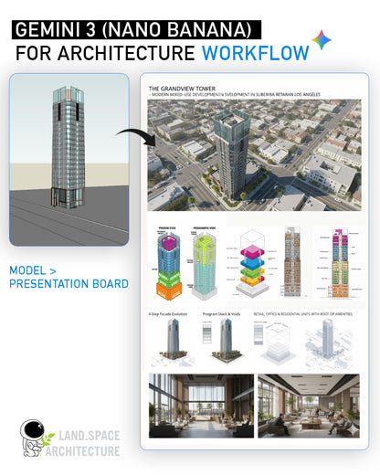 The Ultimate Nano Banana AI Prompt Guide for Architecture, Landscape, Urban, and Interior Design