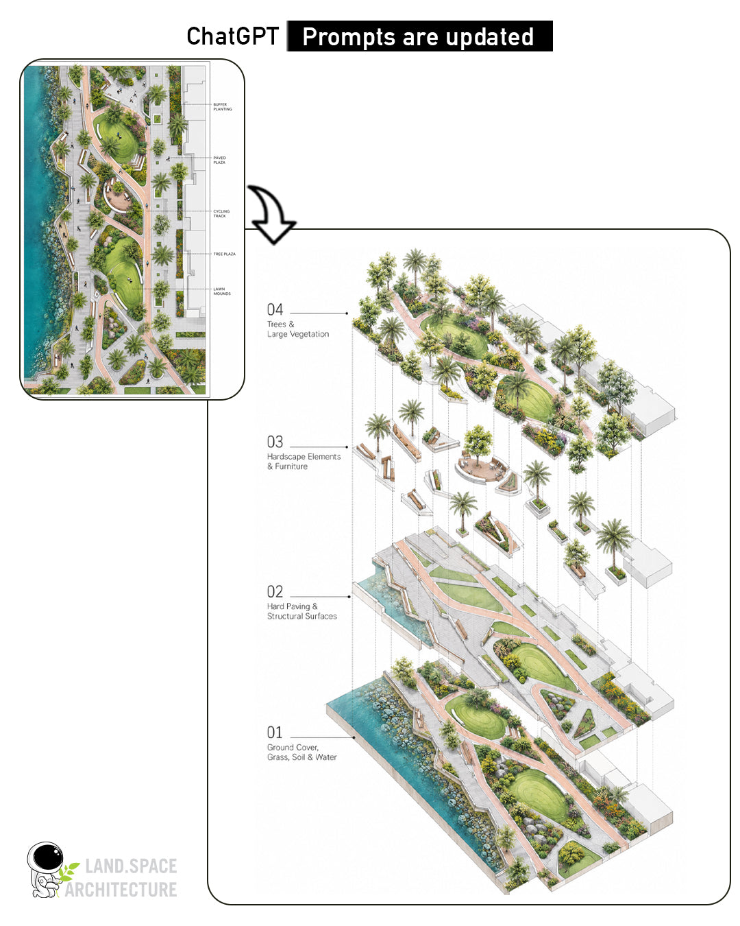 AI Landscape Design Workflow and Prompts (Nano Banana + ChatGPT)