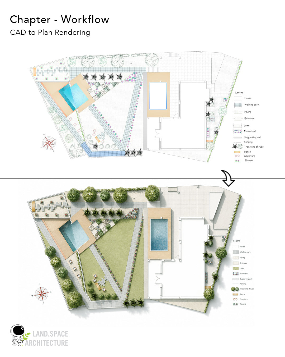 AI Landscape Design Workflow and Prompts (Nano Banana + ChatGPT)