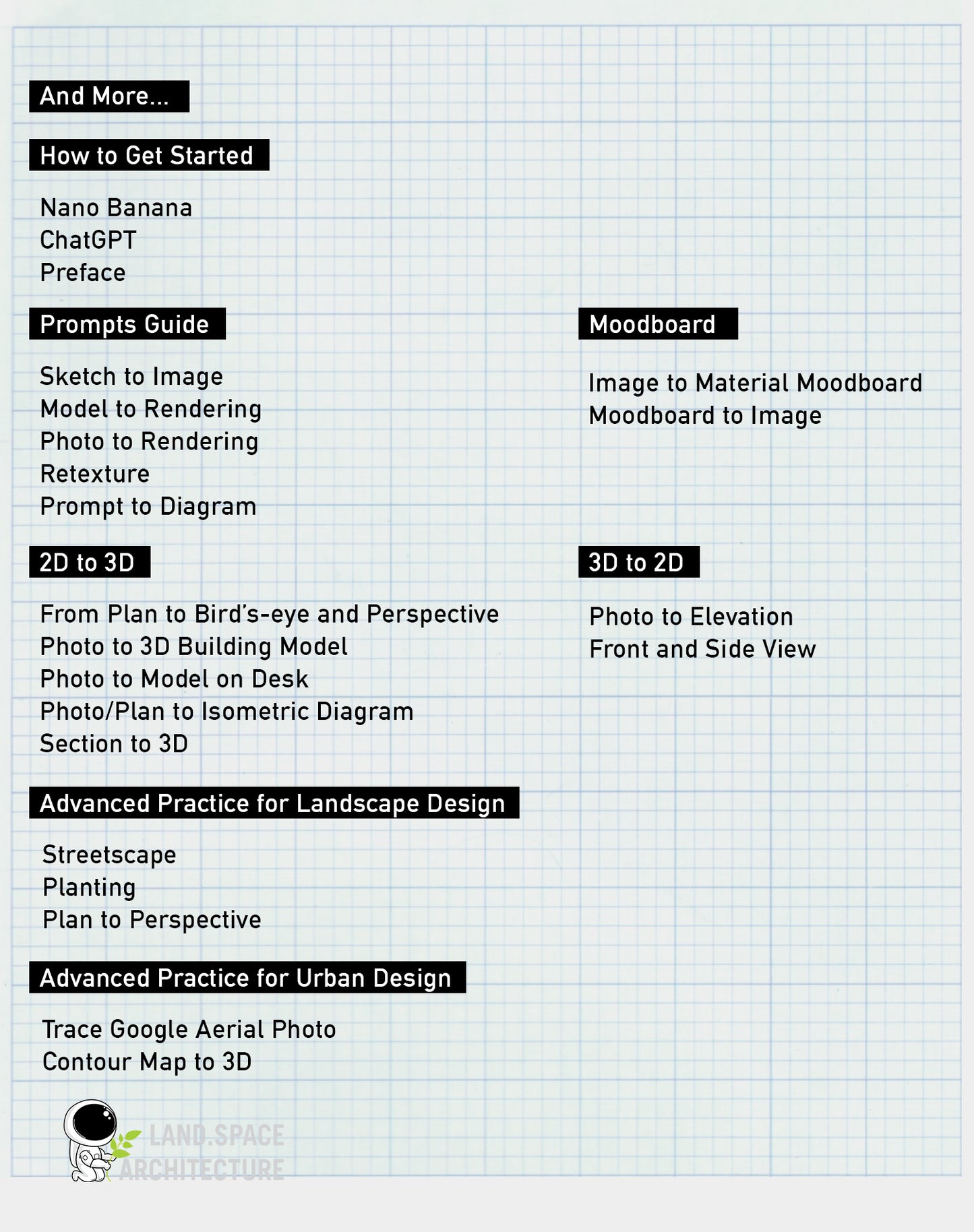 The Ultimate Nano Banana & ChatGPT AI Prompt Guide for Architecture, Landscape, Urban, and Interior Design