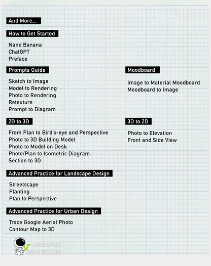 The Ultimate Nano Banana & ChatGPT AI Prompt Guide for Architecture, Landscape, Urban, and Interior Design