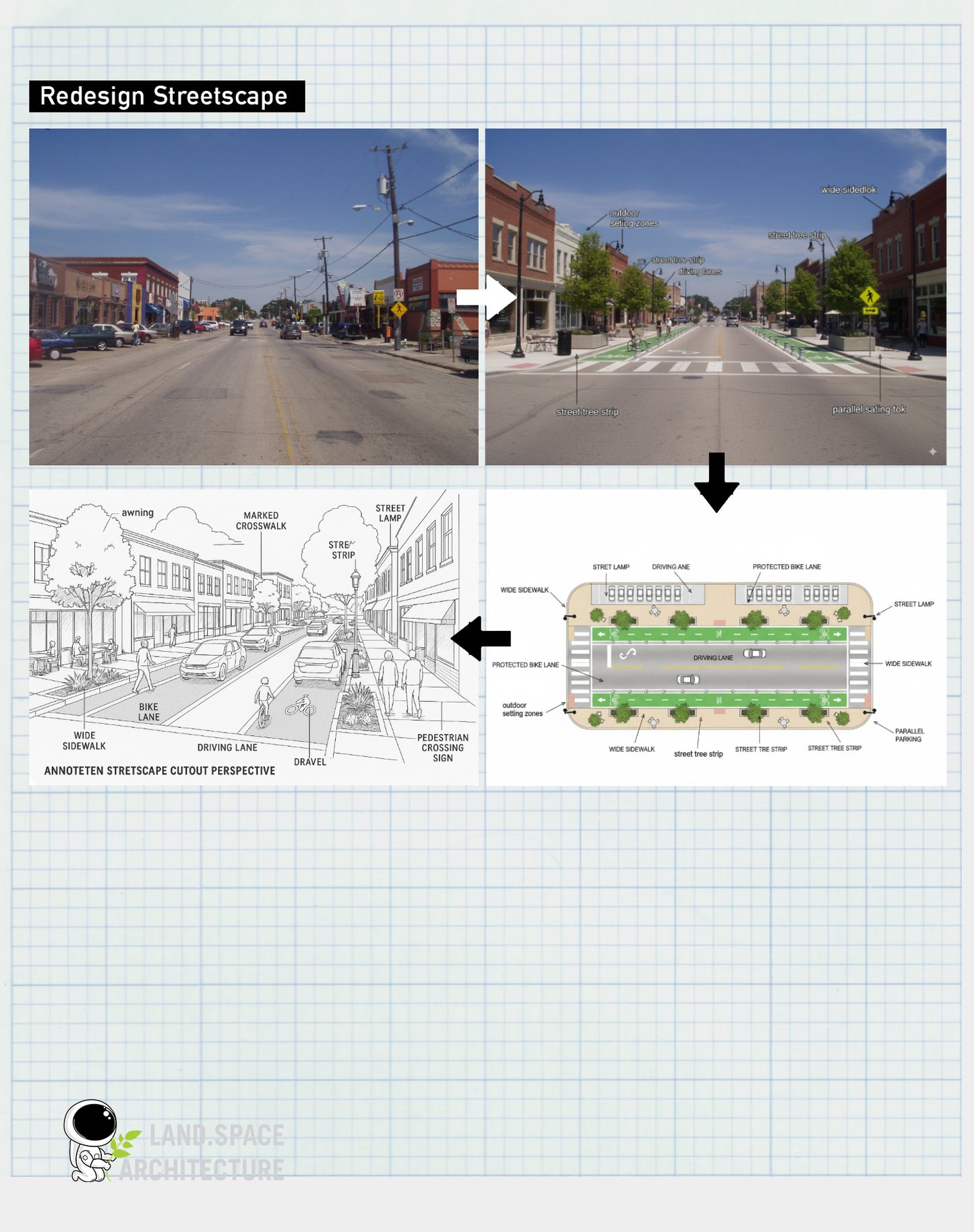 The Ultimate Nano Banana & ChatGPT AI Prompt Guide for Architecture, Landscape, Urban, and Interior Design