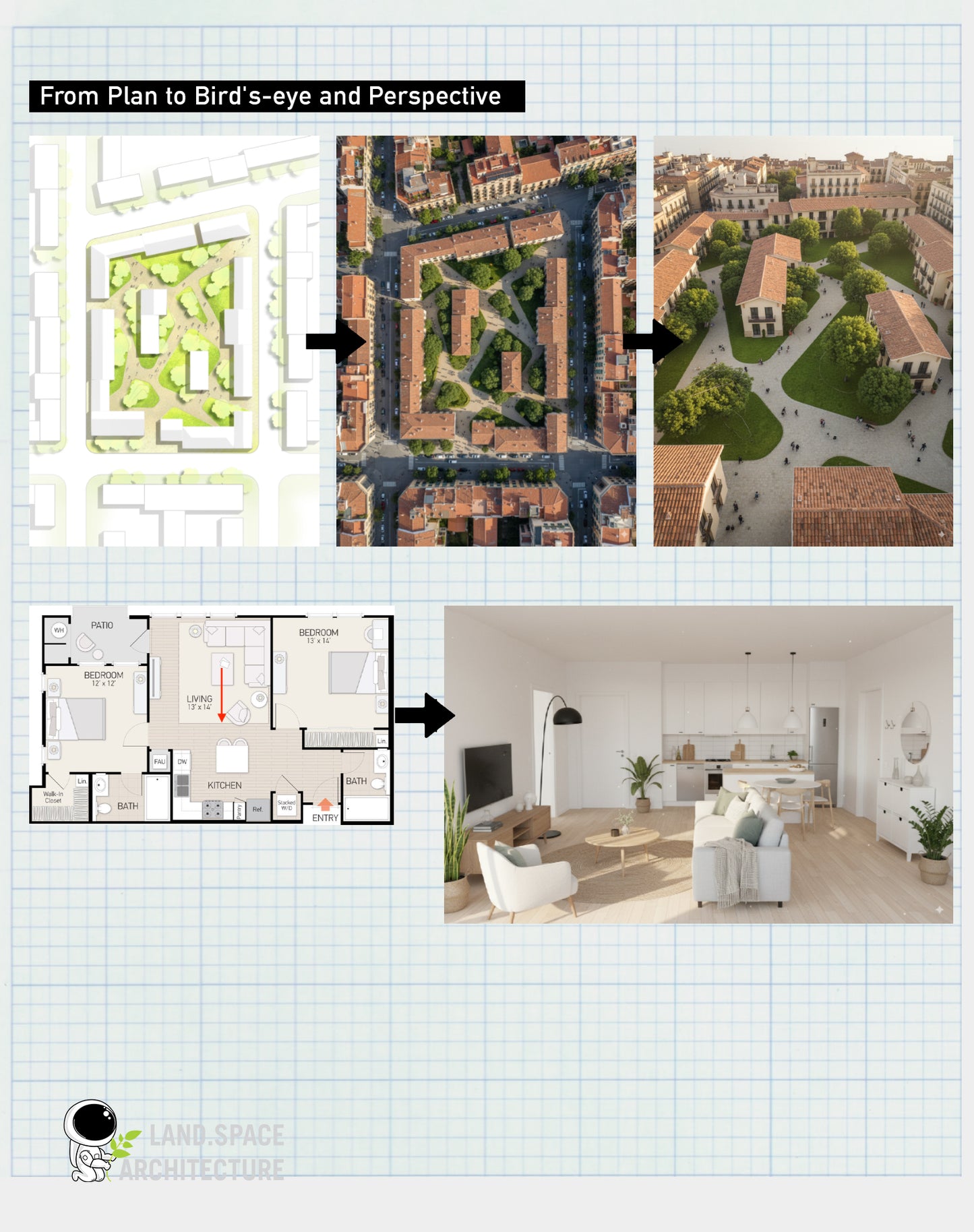 The Ultimate Nano Banana & ChatGPT AI Prompt Guide for Architecture, Landscape, Urban, and Interior Design