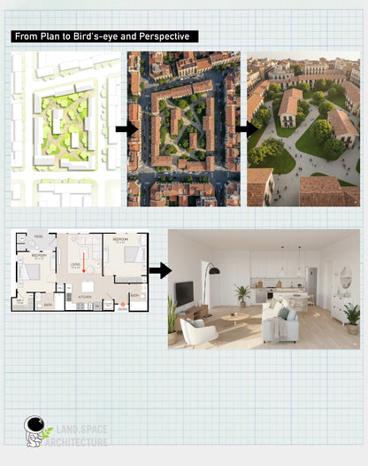 The Ultimate Nano Banana & ChatGPT AI Prompt Guide for Architecture, Landscape, Urban, and Interior Design