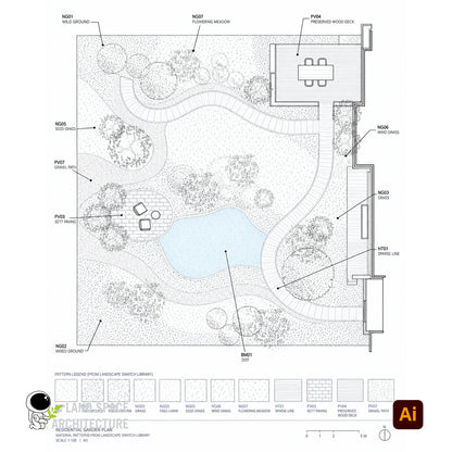 30 Landscape Plan Patterns | SVG, Illustrator Swatches & PNG