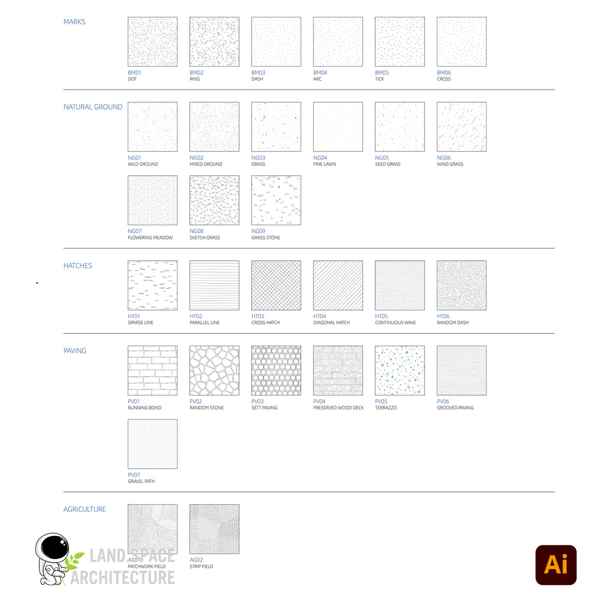 30 Landscape Plan Patterns | SVG, Illustrator Swatches & PNG