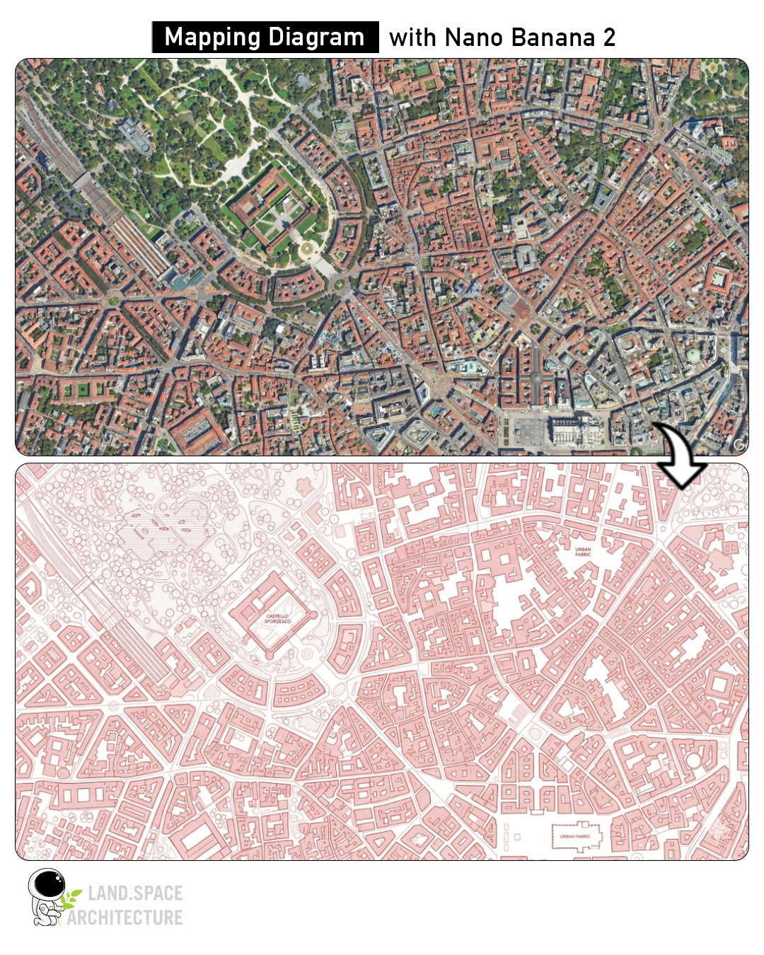 AI Architecture Prompts & Workflow Guide (Nano Banana + ChatGPT)