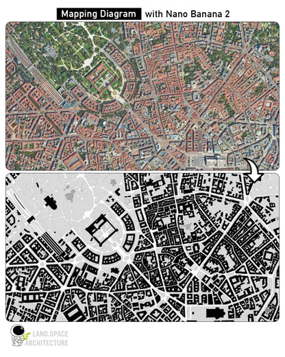 AI Architecture Prompts & Workflow Guide (Nano Banana + ChatGPT)